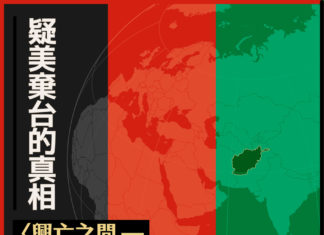 疑美棄台的真相: 〈興亡之間 — 阿富汗的地緣政治與國家治理〉長文導讀