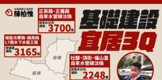 基礎建設 宜居3Q