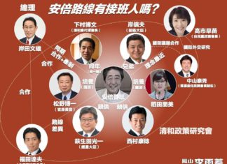 日本觀察系列(5) – 安倍路線的接班人有誰? 