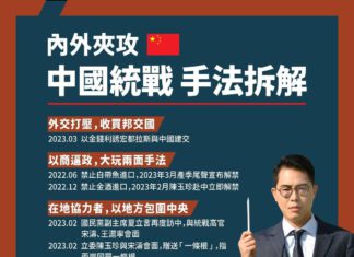 「地方包圍中央」統戰手法重出江湖