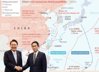 【日韓和解──亞洲類北約模式實踐化以及對台意義】