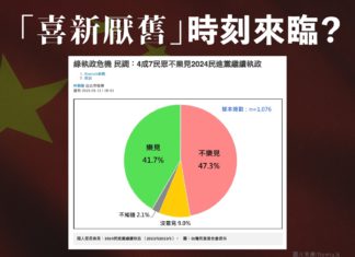 「喜新厭舊」時刻來臨?