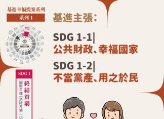 2024基進政策【幸福提案】終結貧窮