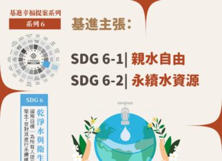 2024基進政策【幸福提案】乾淨水與衛生