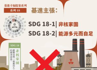 2024基進政策【幸福提案】非核家園