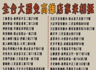 【挺大罷免】高雄友善店家清單