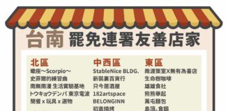 【挺大罷免】台南友善店家清單