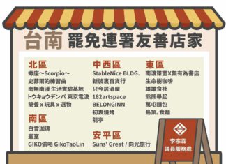 【挺大罷免】台南友善店家清單